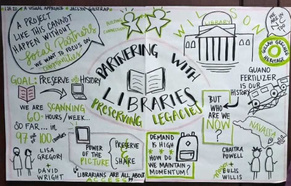 Graphic recording by A Visual Approach