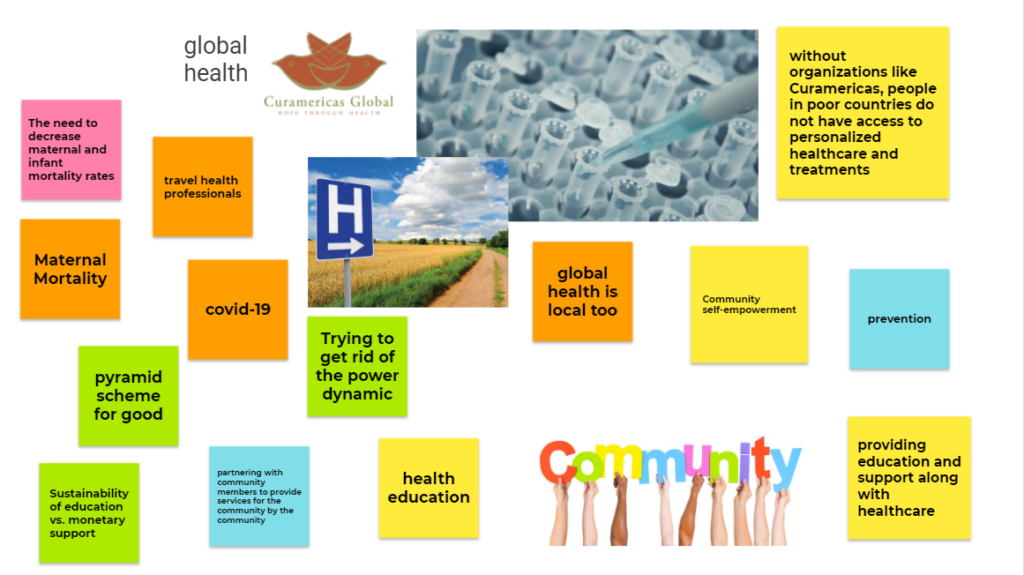 Jamboard_global health